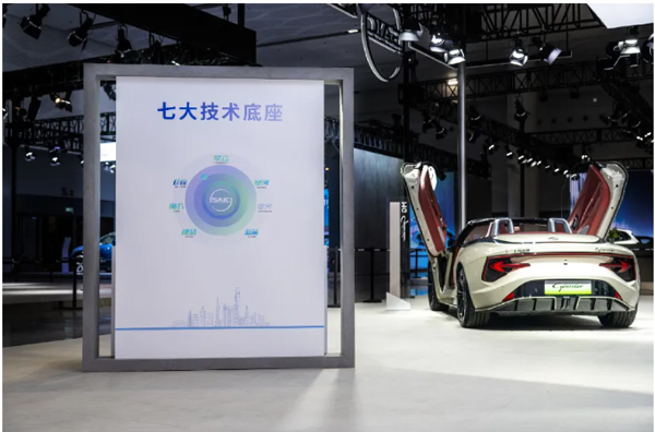 一錘定音2024中國(guó)車(chē)市盤(pán)點(diǎn)之八：在變革中突圍，上汽集團(tuán)破局前行