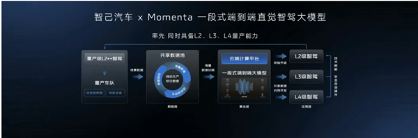 一錘定音2024中國(guó)車(chē)市盤(pán)點(diǎn)之八：在變革中突圍，上汽集團(tuán)破局前行