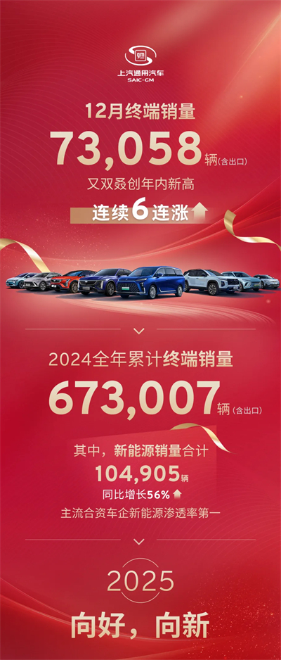 看見“曙光”！上汽通用吹響合資反攻的號(hào)角