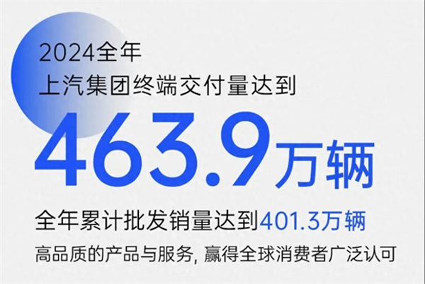 眾擎易舉，合謀宏業(yè)！上汽華為合作深評(píng)