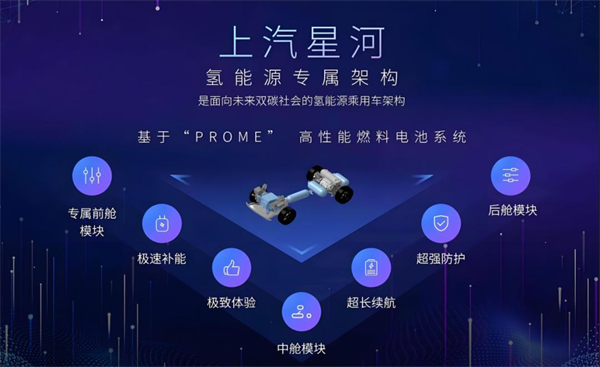 眾擎易舉，合謀宏業(yè)！上汽華為合作深評(píng)