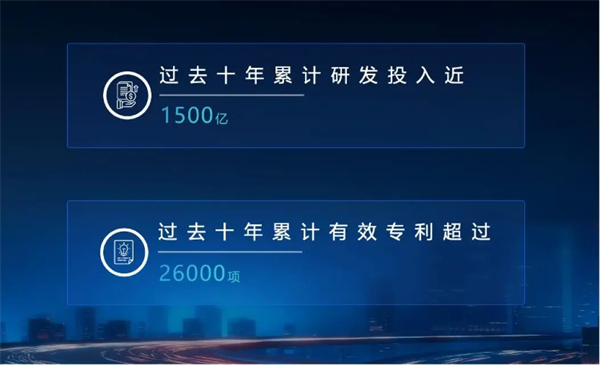 靜水流深，讀懂上汽的“不響”