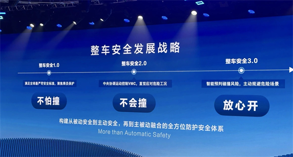 亮出改革創(chuàng)新“三套拳”：從“上汽之夜”看中國汽車的全球敘事