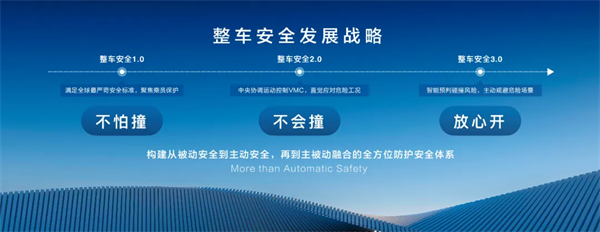 從“金鳳凰”到智能領航者，上汽傳奇永不落幕