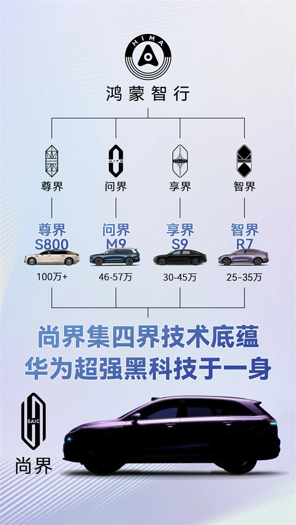 尚界確認(rèn)搭載ADS 4！頂級(jí)智駕+親民價(jià)格，下半年最值得期待的新車來(lái)了