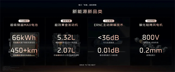 上汽七連漲，品質(zhì)定力與長期主義的勝利