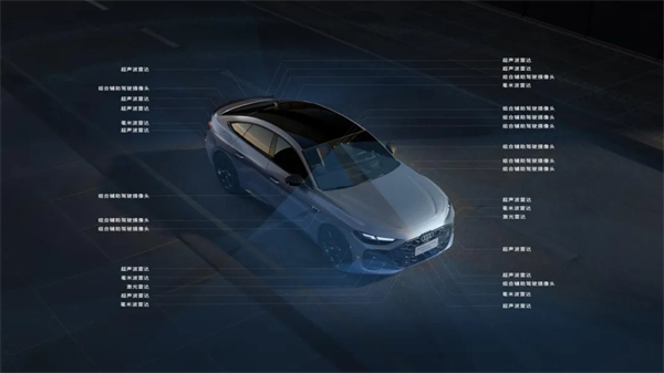 都說油車近黃昏，上汽奧迪不同意