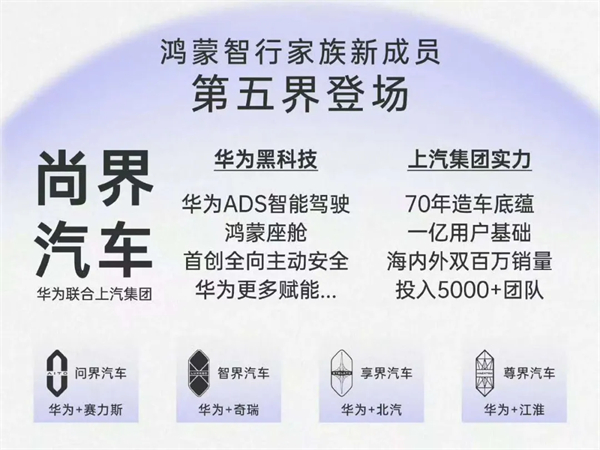 尚界，讓高端智駕從此不再按價分配！