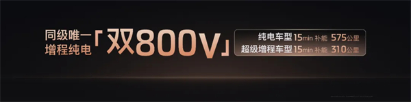 智己上演汽車界“戴維斯雙擊”