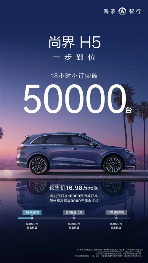 銷量回升、股價沖高、科技突圍：上汽的“教科書式劇本”如何上演？