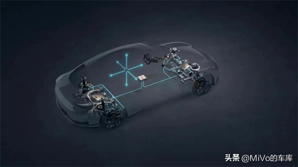 科技平權(quán)洶洶來襲 上汽智電賽道再提速