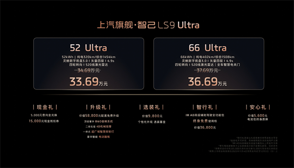 33.69萬元起，上汽旗艦?智己LS9正式開啟預售 以全球巔峰科技，顛覆30萬級大六座SUV格局