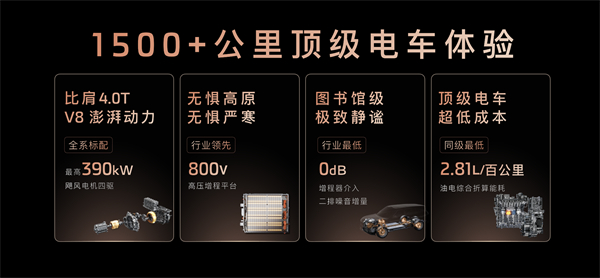 33.69萬元起，上汽旗艦?智己LS9正式開啟預售 以全球巔峰科技，顛覆30萬級大六座SUV格局