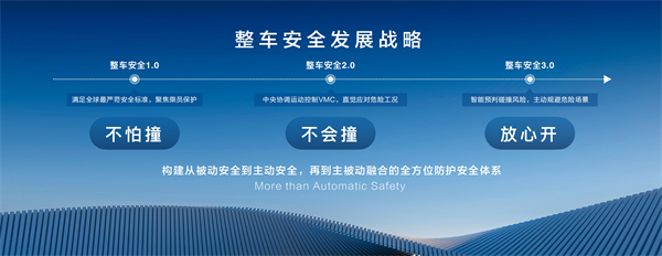 走進用戶心，上汽最懂你