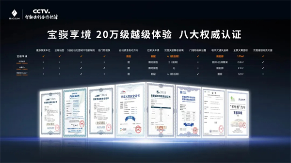 置換一口價(jià)12.58萬(wàn)元起，寶駿享境攜手寶駿全球品牌代言人龔俊正式上市！