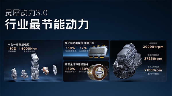 科技以民為本，上汽通用五菱全面進(jìn)化“人民的電智神車”