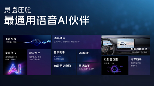 科技以民為本，上汽通用五菱全面進(jìn)化“人民的電智神車”