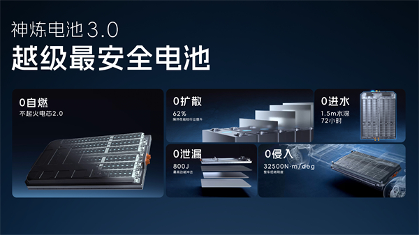 科技以民為本，上汽通用五菱全面進(jìn)化“人民的電智神車”