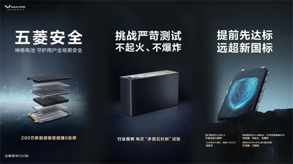 限時先享置換一口價！「10萬級600續(xù)航中級轎車」五菱星光2025款正式上市！