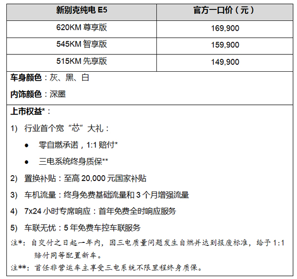新別克純電E5煥新上市，一口價(jià)14.99萬元起