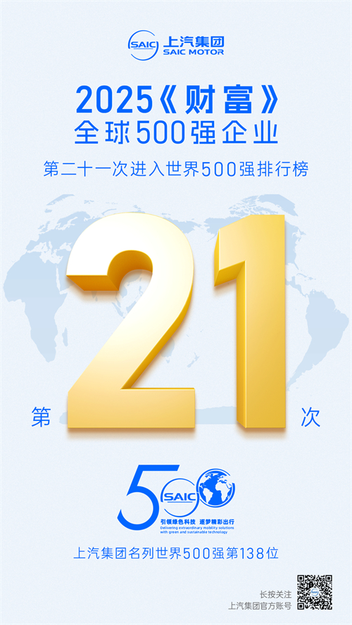 2025《財富》世界500強揭曉 上汽集團第21次上榜