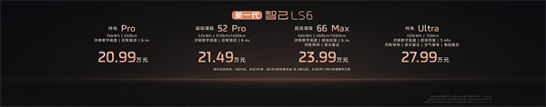 新一代智己LS6預(yù)售驚爆價20.99萬起 首搭劃時代“恒星”超級增程，撼動大五座SUV市場格局
