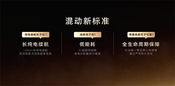 只賣長續(xù)航，真混動！榮威M7 DMH成都車展開啟預售，驚爆價9.78萬起