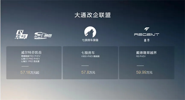 全場(chǎng)景旅居時(shí)代來(lái)臨！新途遠(yuǎn)界生活家領(lǐng)銜上汽大通三款房車煥新發(fā)布