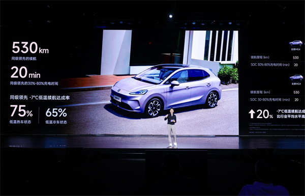 同級唯一一體式熱管理+530km超長續(xù)航 全新MG4預(yù)售7.38萬元起