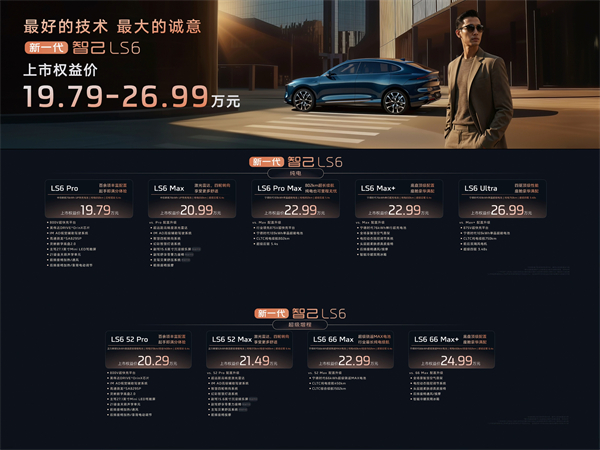 19.79萬元起！新一代智己LS6震撼上市 斷代領(lǐng)先，誠意拉滿，成就20萬級大五座智能SUV市場最強爆品