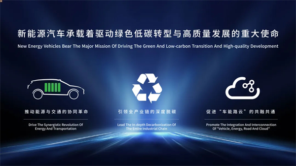 上汽集團(tuán)：多元?jiǎng)?chuàng)新，協(xié)同發(fā)展，共創(chuàng)汽車(chē)產(chǎn)業(yè)新未來(lái)