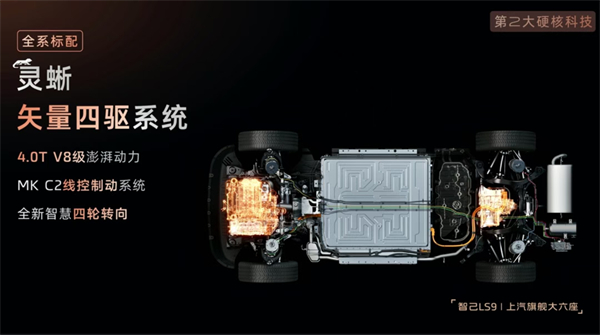 智己拼了！能洗澡還帶地暖的旗艦，32.28萬開賣