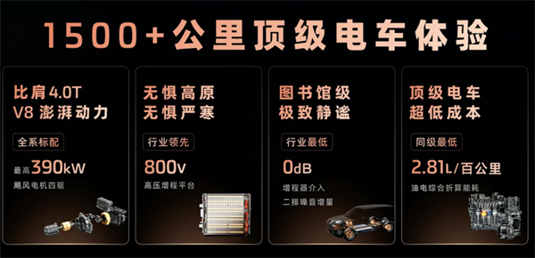 智己拼了！能洗澡還帶地暖的旗艦，32.28萬開賣