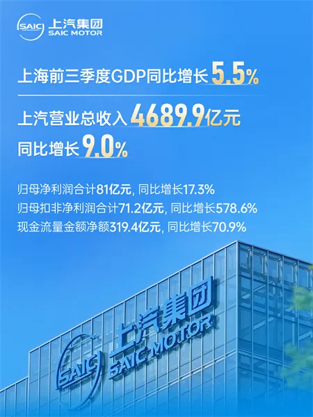 世事如棋常布新，上汽改革深耕向春行