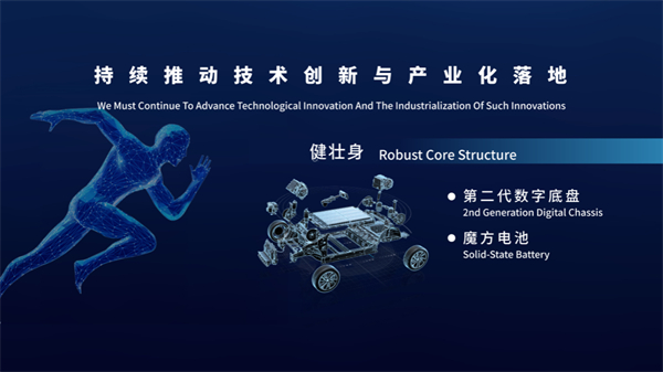 當技術(shù)開花、改革結(jié)果：上汽的“硬核反攻”